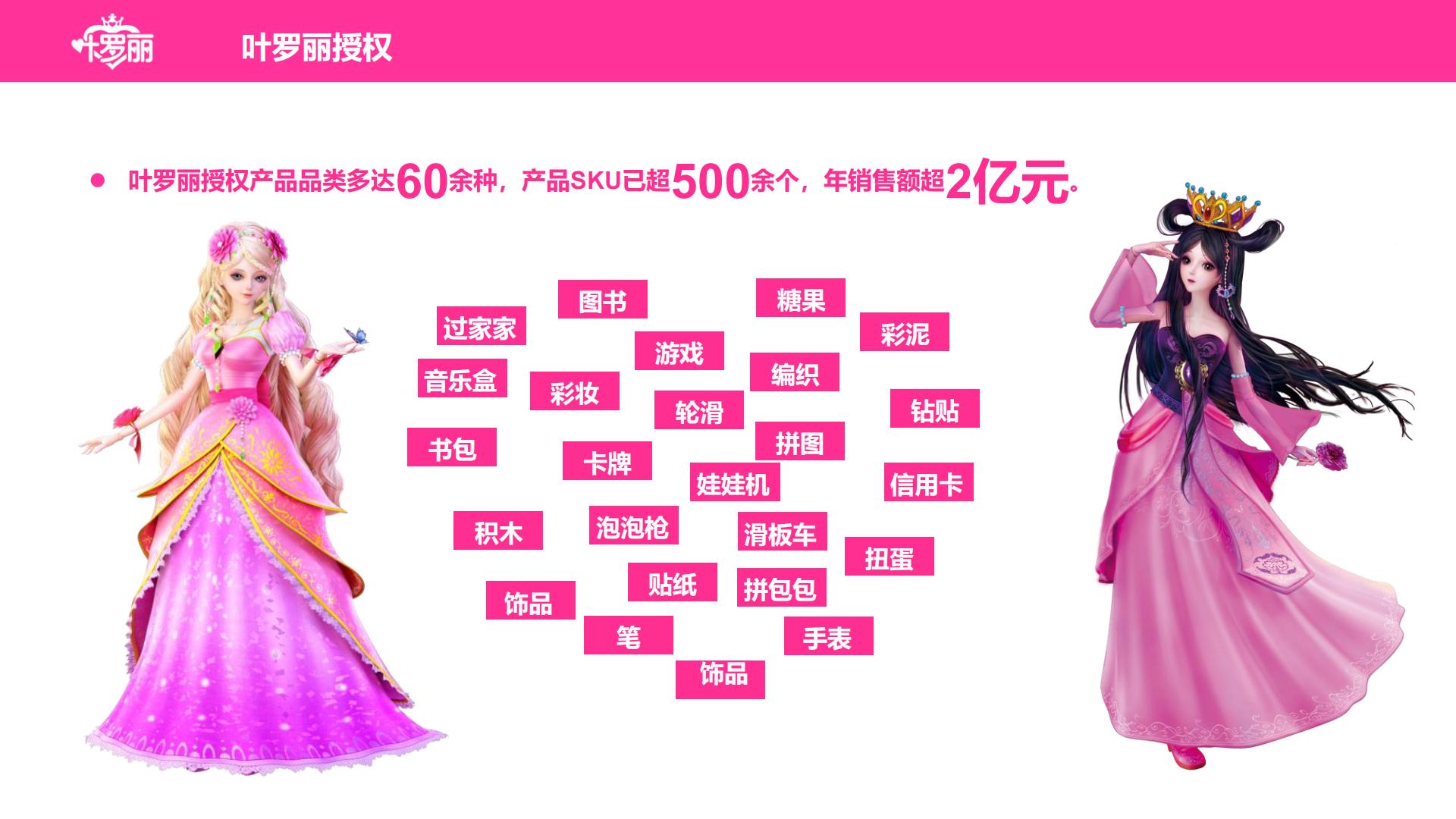 《精灵梦 叶罗丽》介绍-20-8_09.jpg