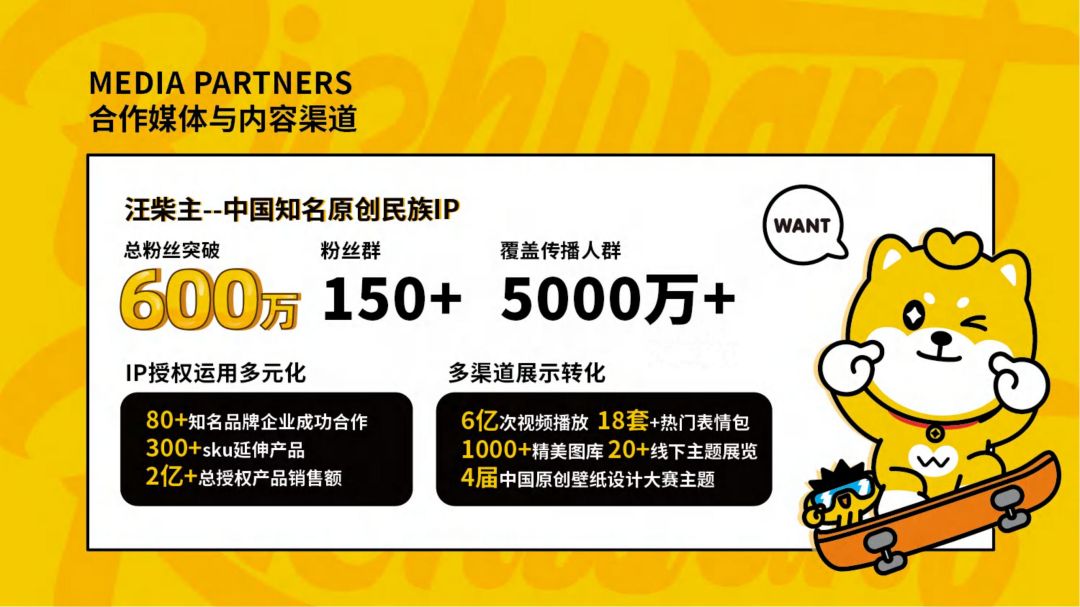 汪柴主RICHWANT2021-IP授权-文创-联名合作_02.jpg