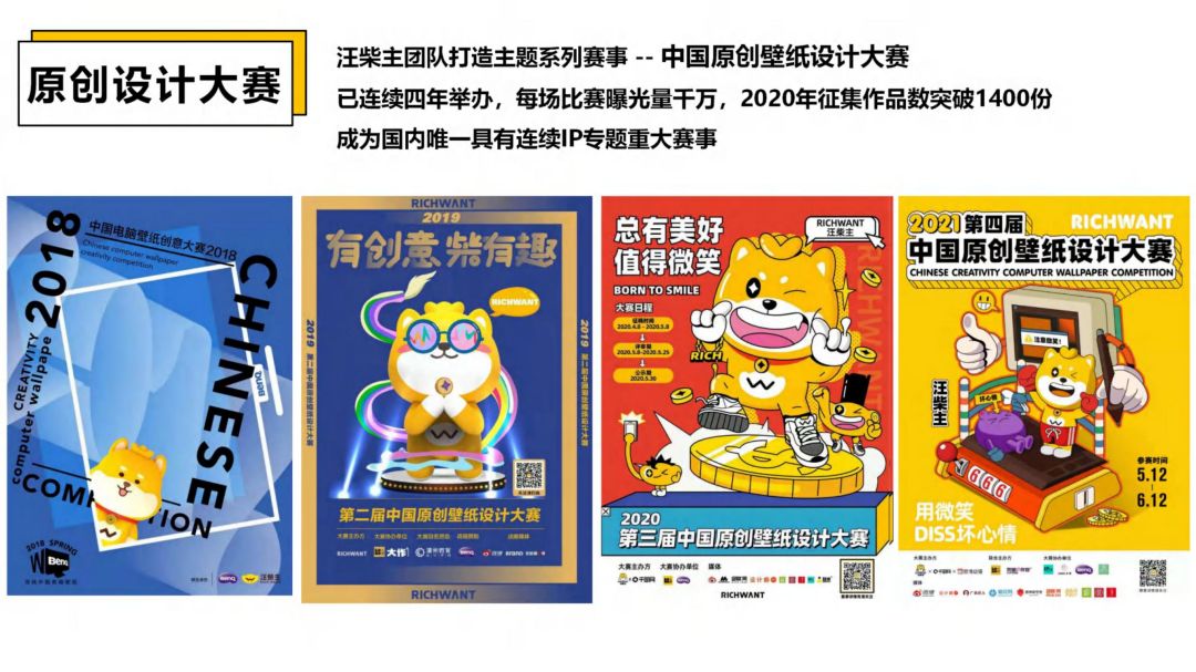 汪柴主RICHWANT2021-IP授权-文创-联名合作_08.jpg