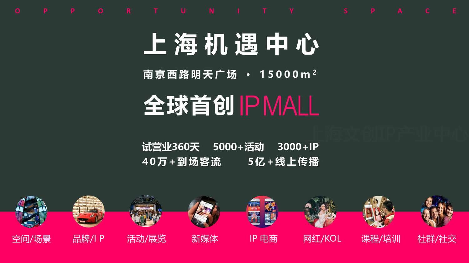 机遇IPMALL_02.jpg