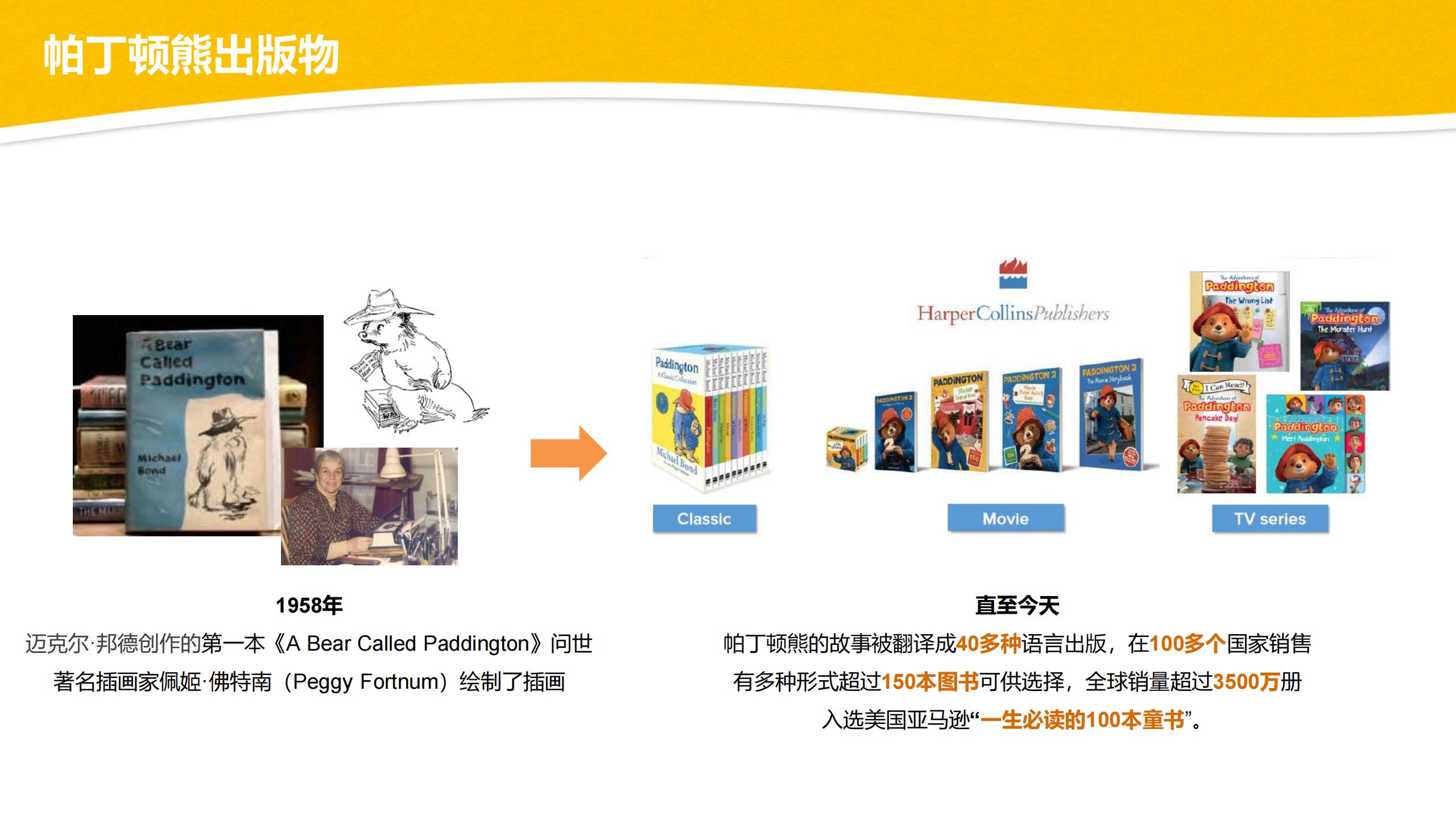 Paddington_brand deck_2021(CN)-April 2021_04.jpg