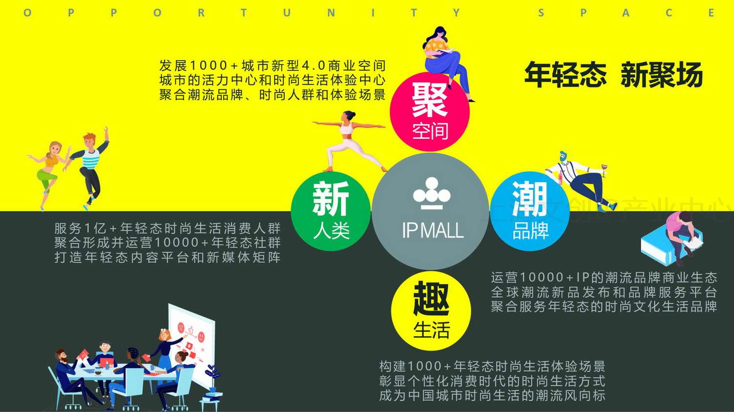 机遇IPMALL_06.jpg