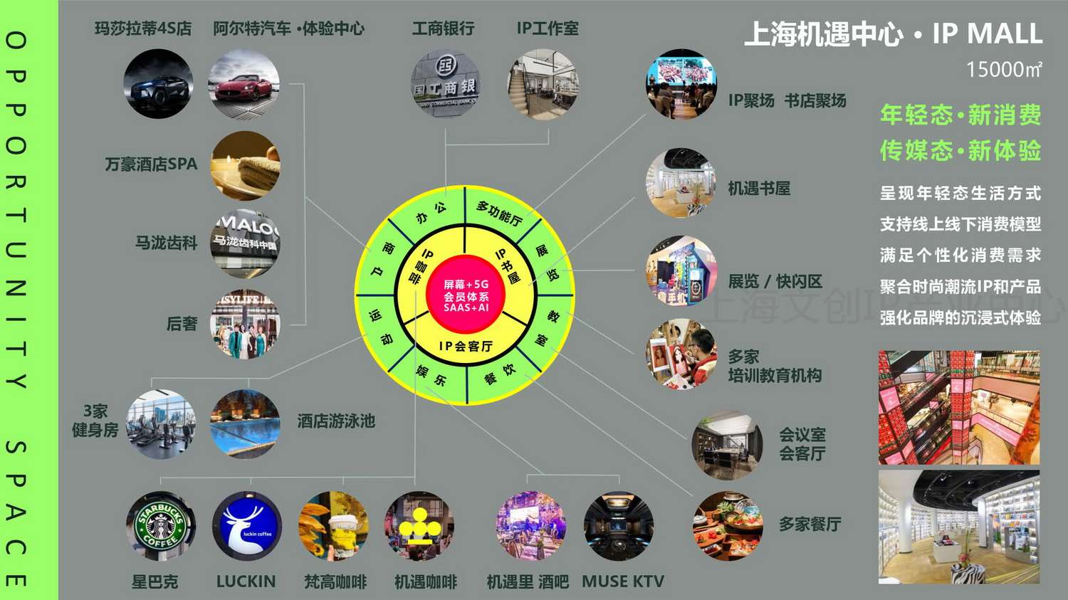 机遇IPMALL_14.jpg