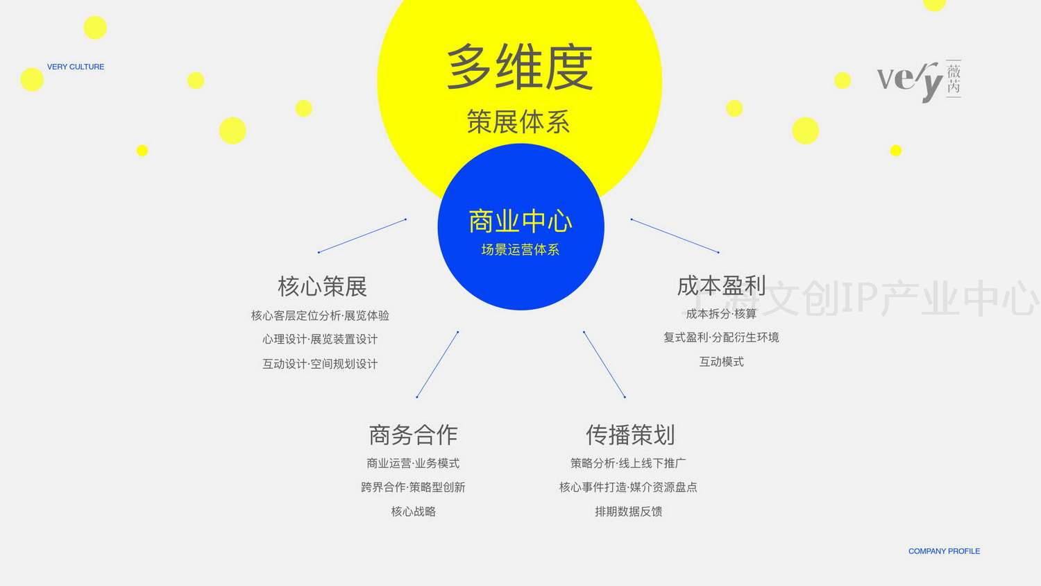 薇芮文化011.jpg