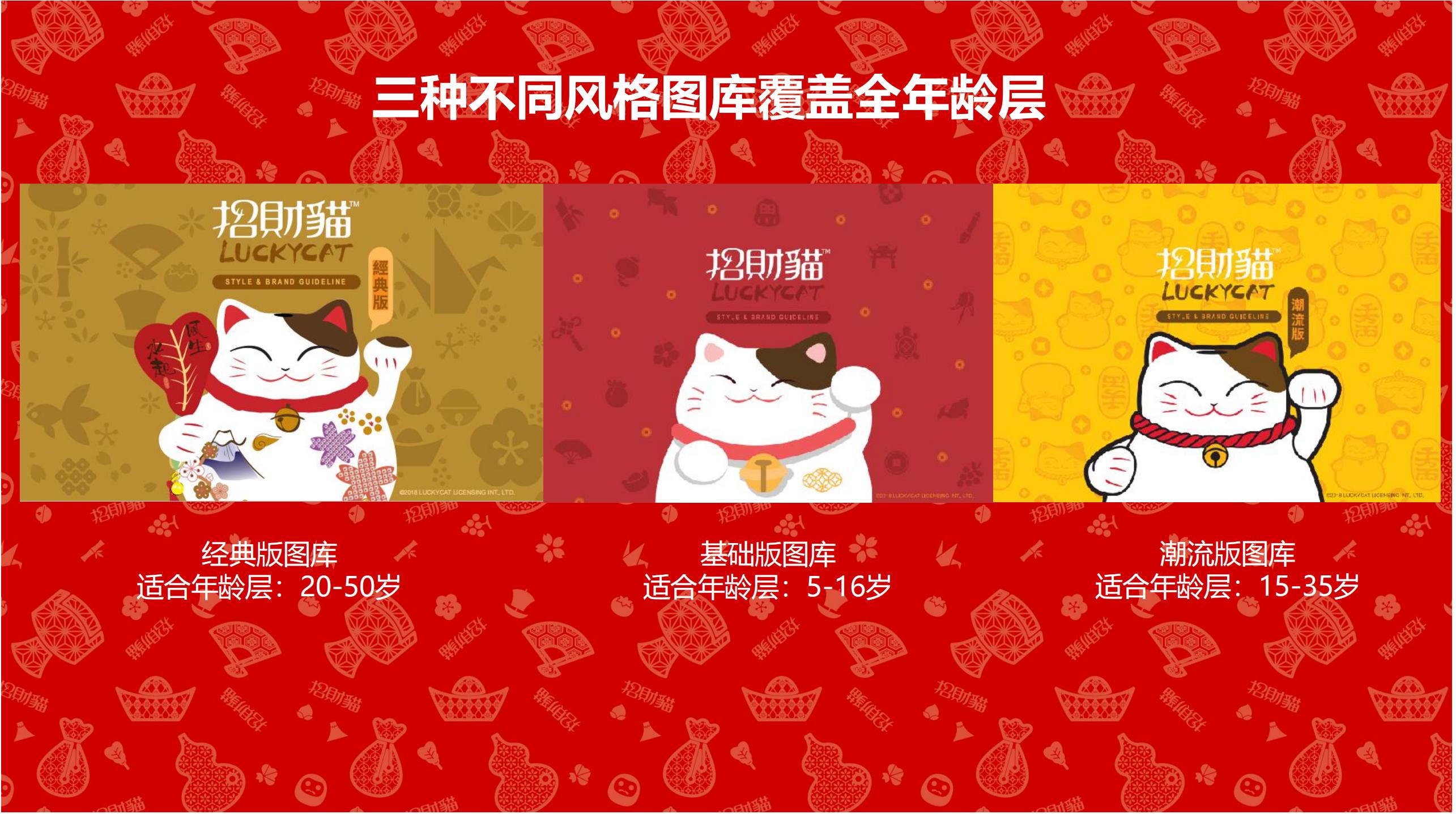 2020年招财猫IP介绍_05.jpg