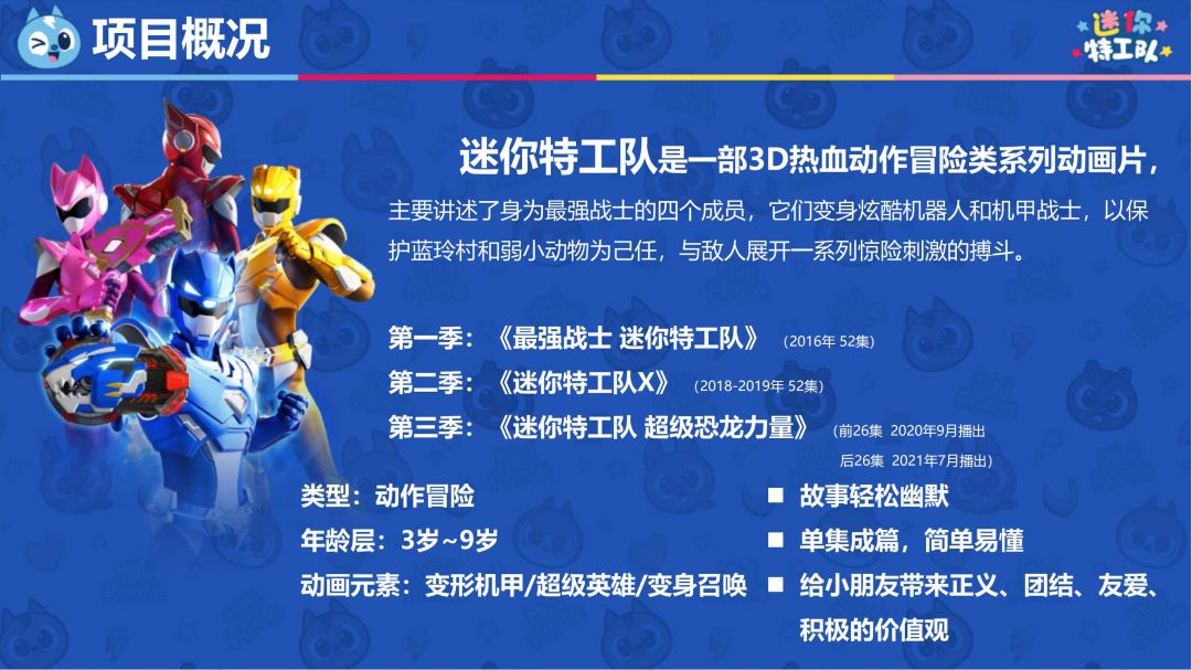 《迷你特工队》-IP授权-文创-联名合作-卡通-少儿_02.jpg