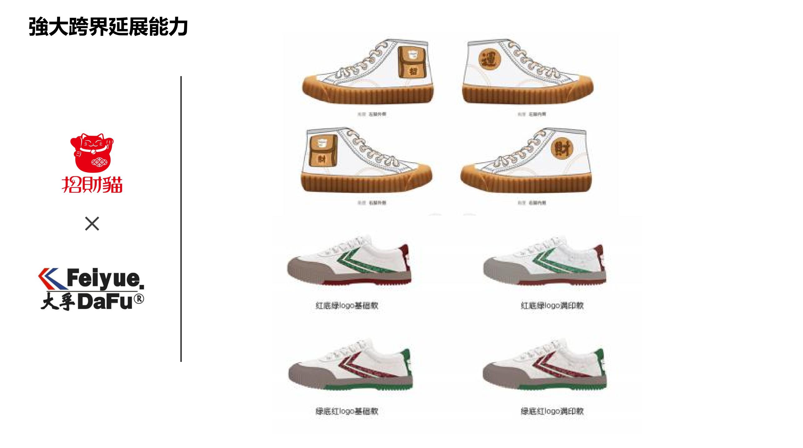 2020年招财猫IP介绍_09.jpg