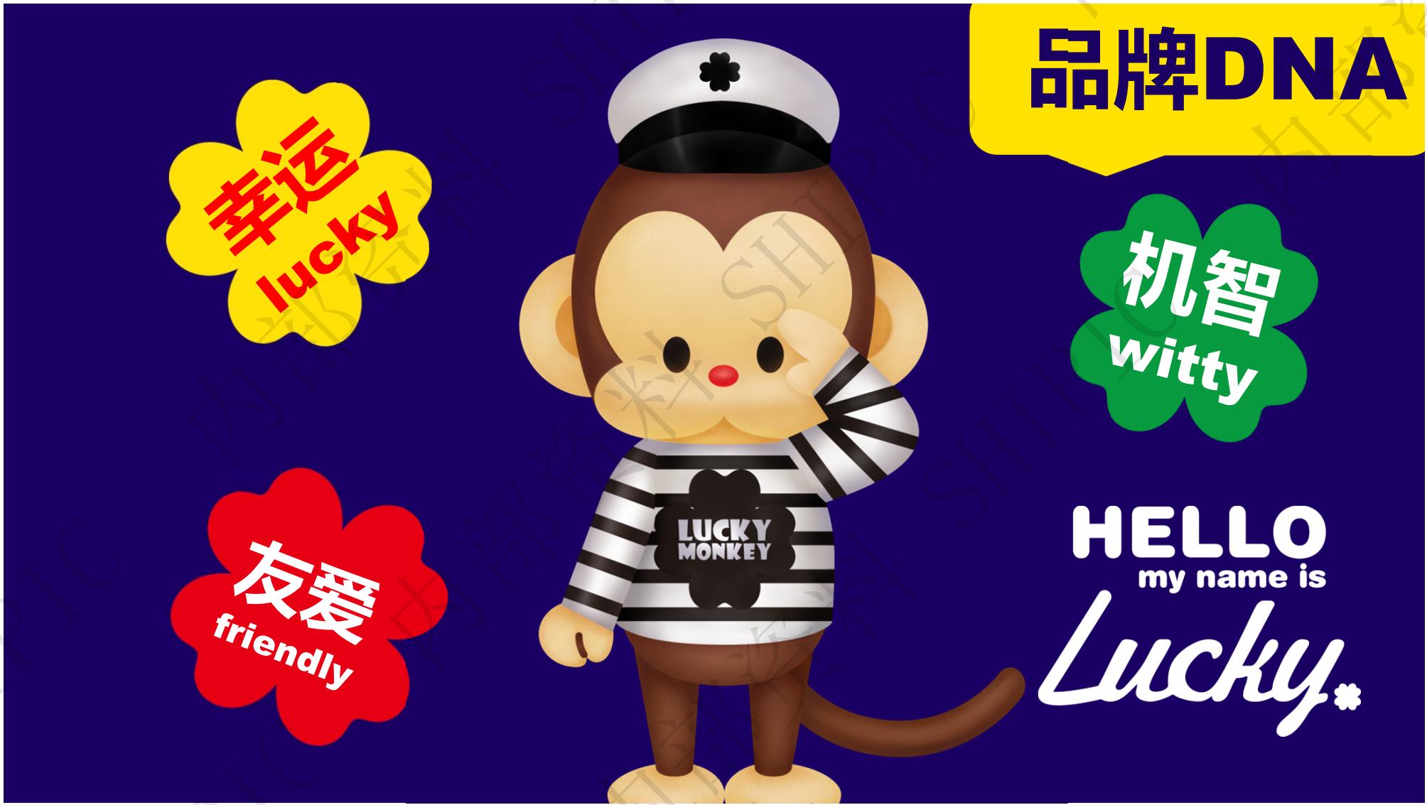 幸运猴介绍-IP授权-文创-联名合作-卡通-水印_01.jpg