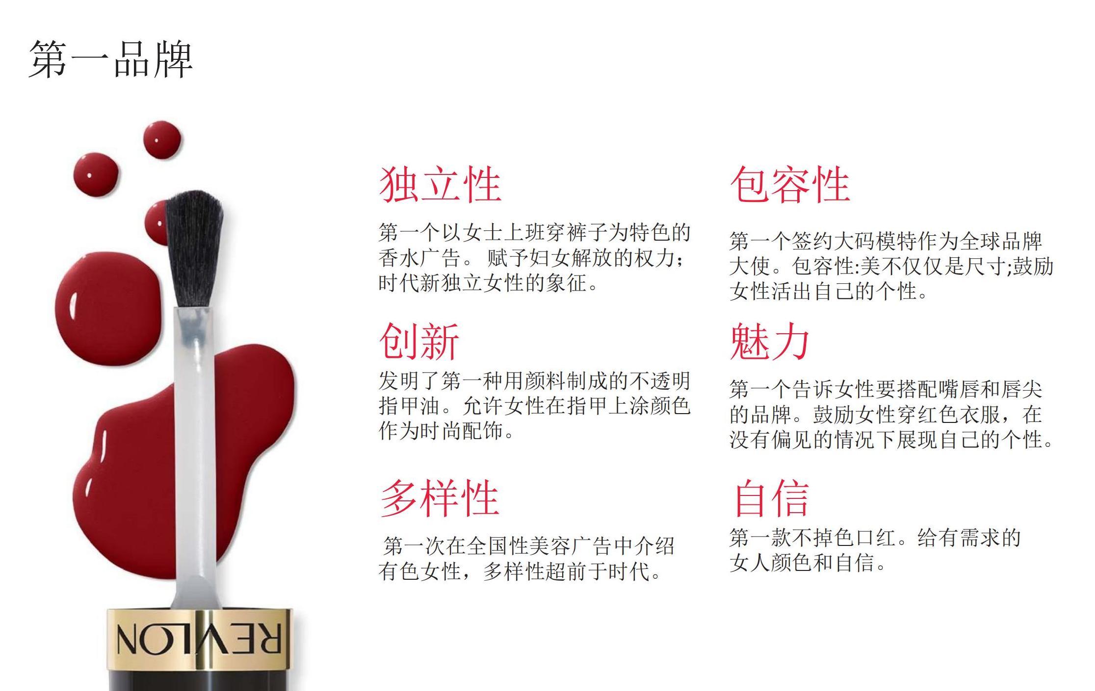 Revlon露华浓_02.jpg