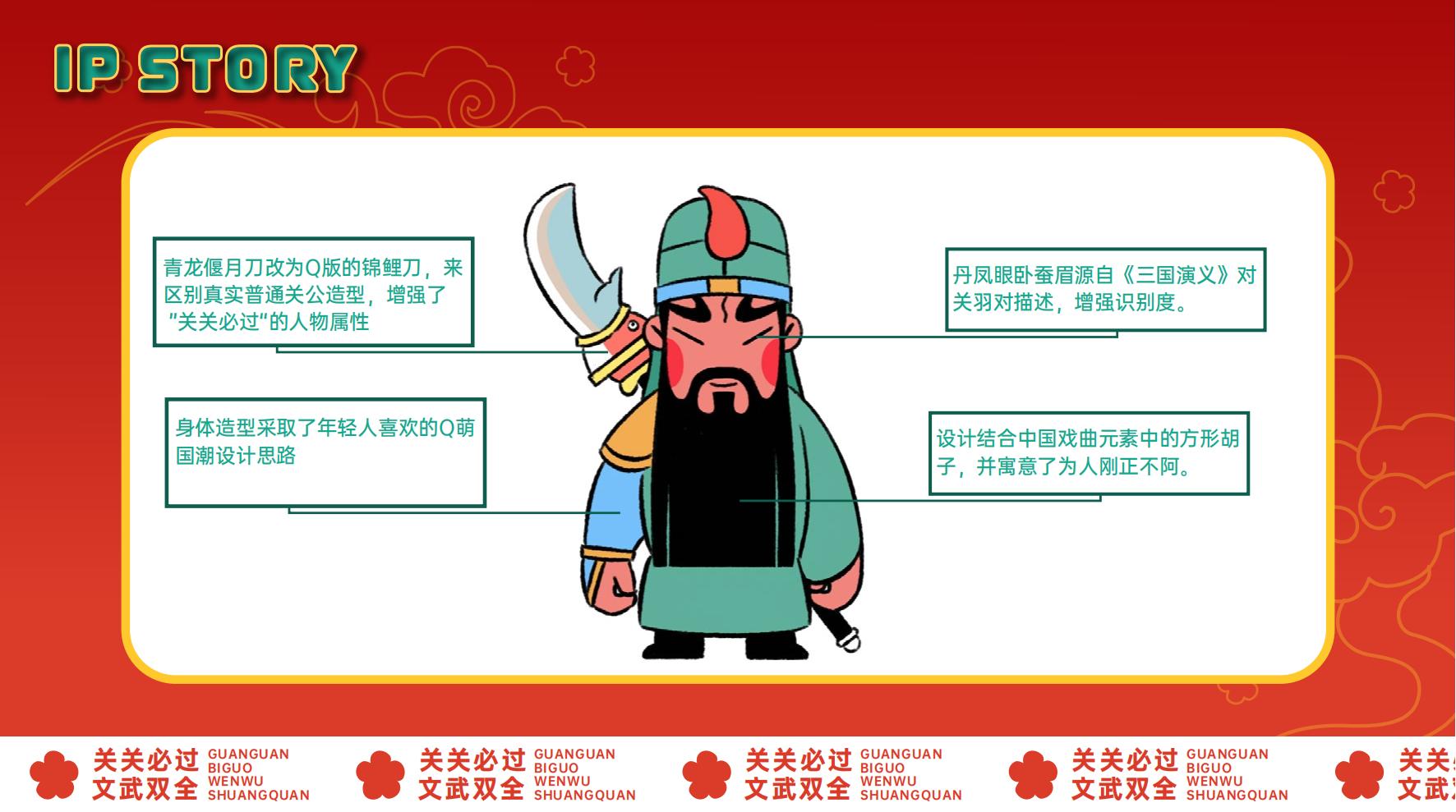关羽-IP授权-文创-联名合作_02.jpg