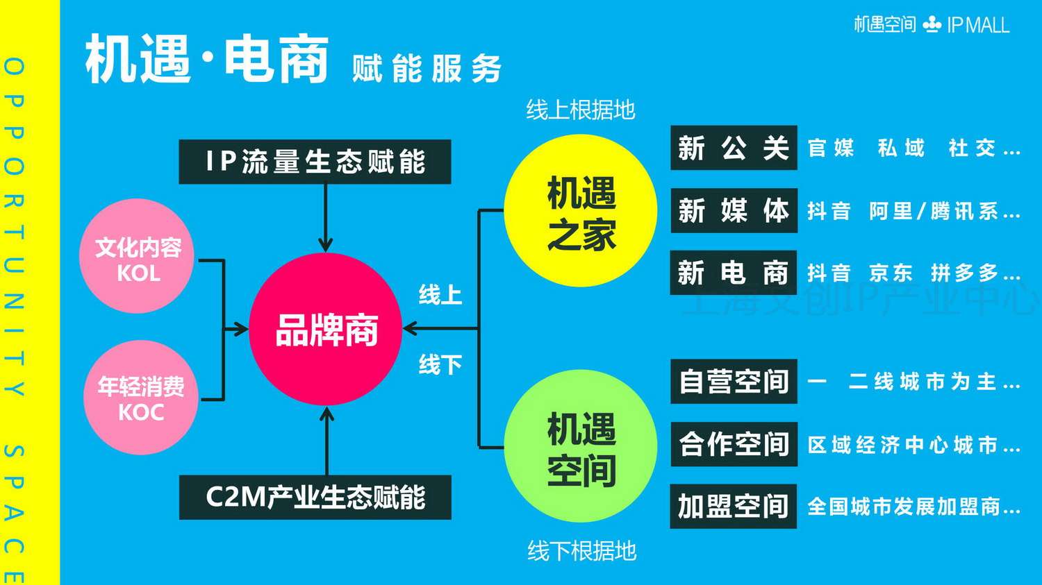机遇IPMALL_45.jpg