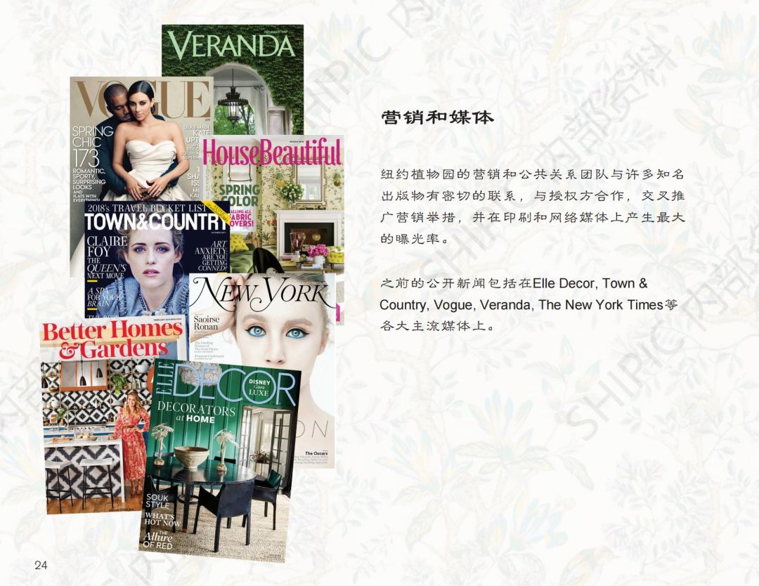 The New York Botanical Garden 纽约植物园-文创IP-联名合作-授权_10.jpg