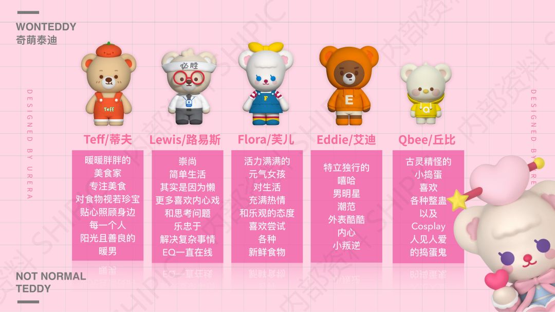奇萌泰迪-文创-IP授权-卡通-少儿-联名_01.jpg