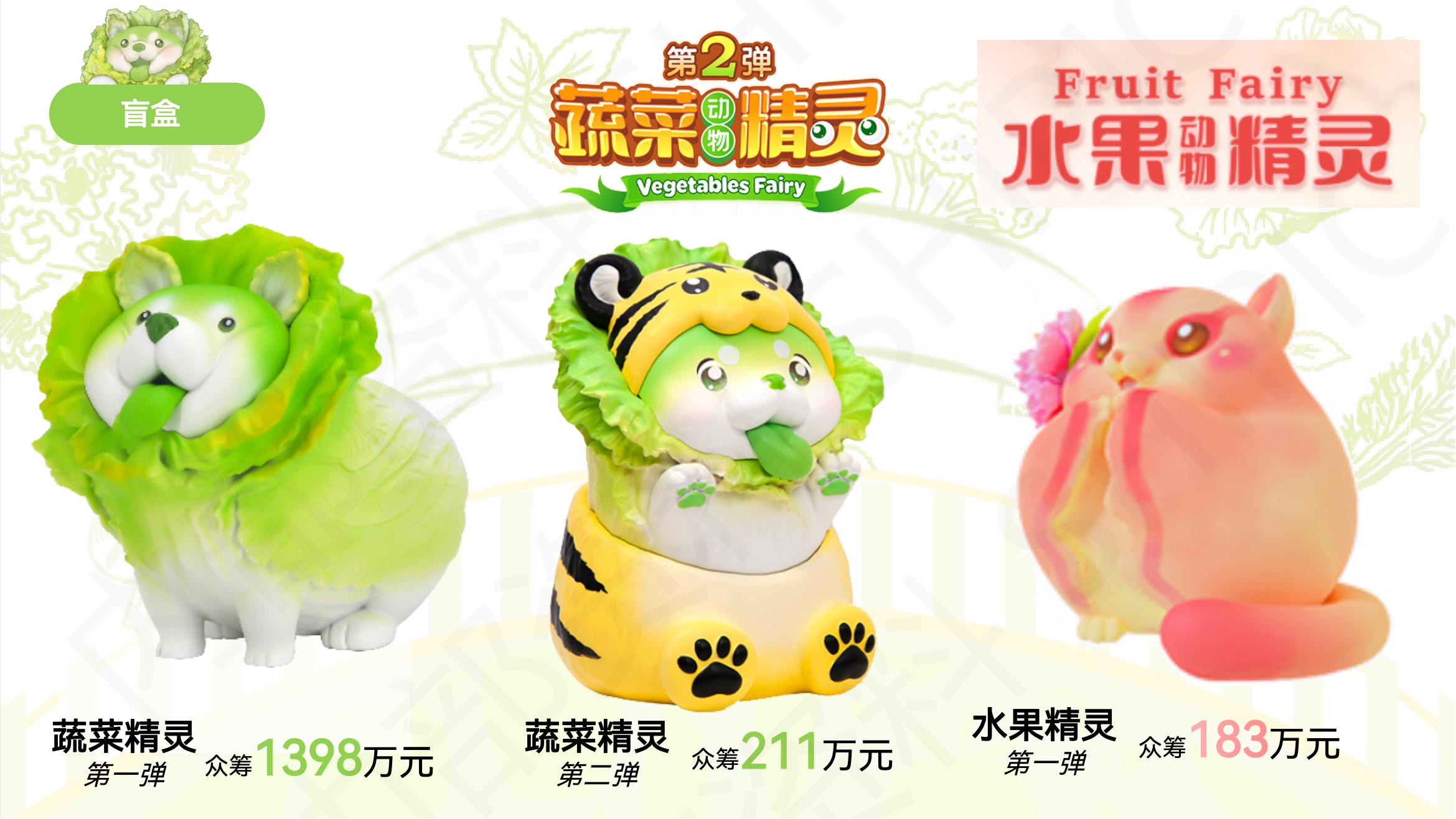 蔬菜精灵（菜狗）品牌介绍-IP授权-文创-联名合作_04.jpg