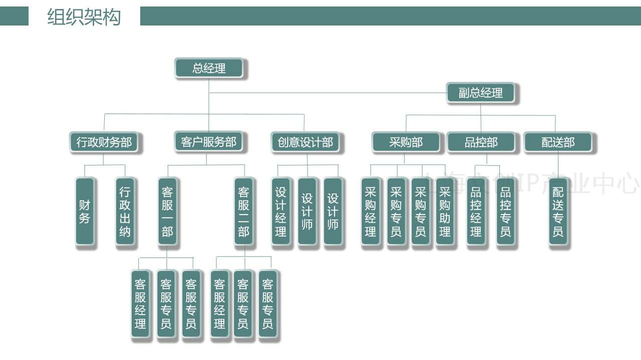 共森礼品03.JPG