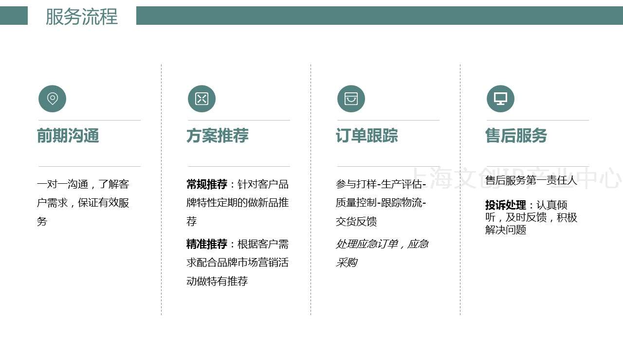 共森礼品09.JPG