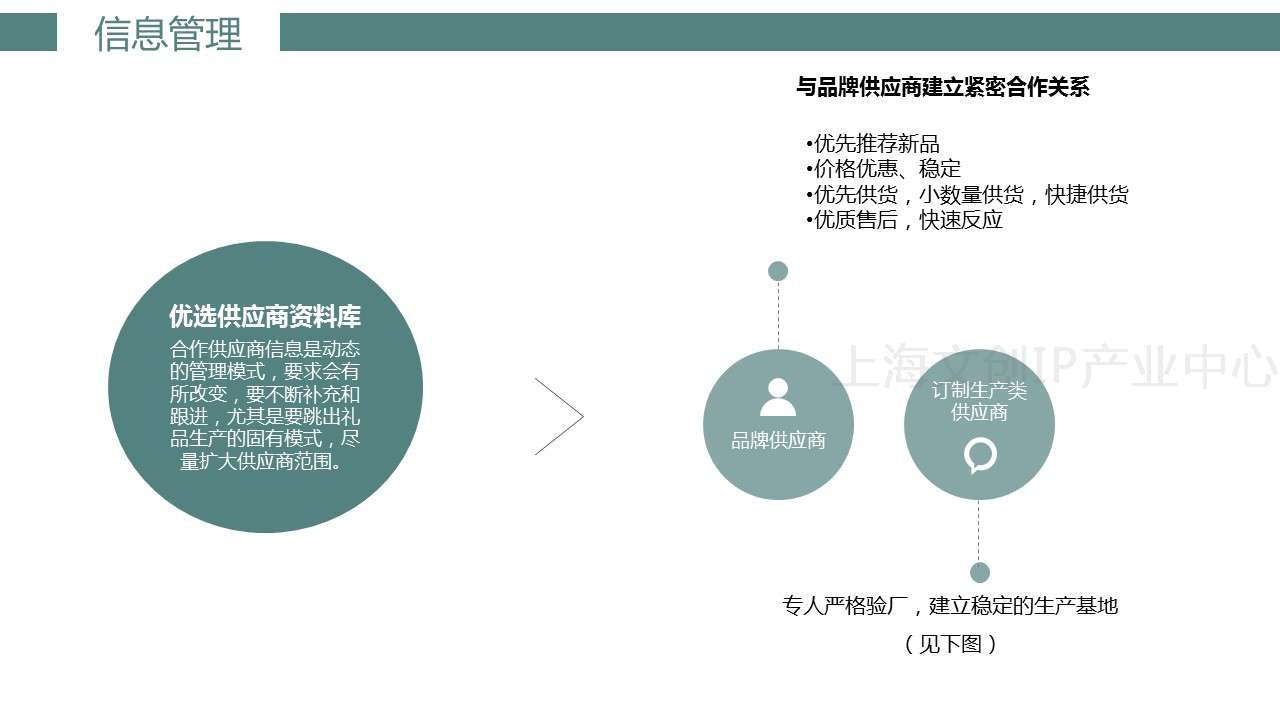 共森礼品11.JPG
