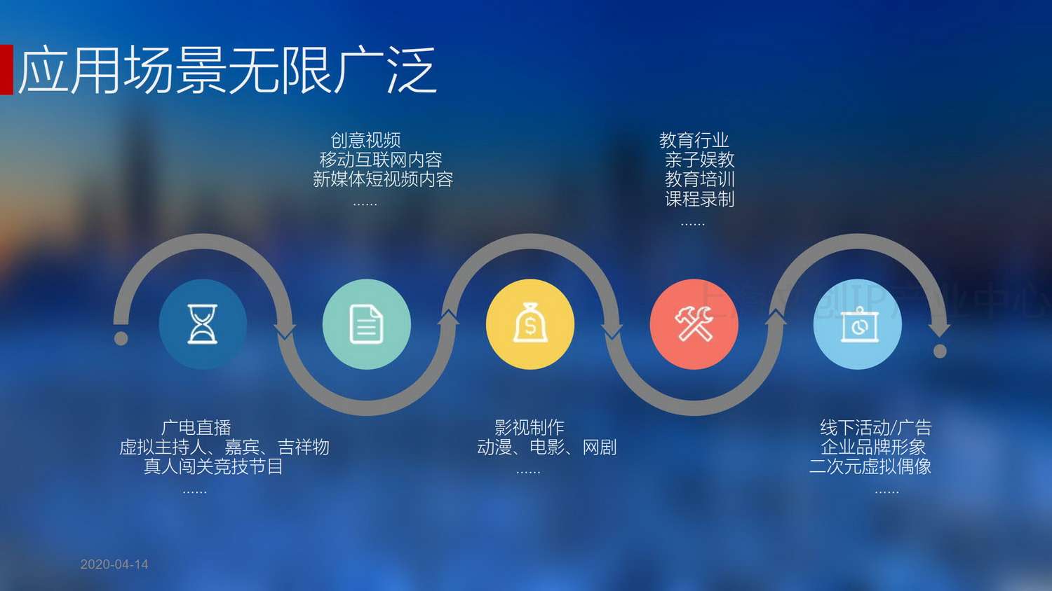 大趣科技IP赋能&XR直播计划_06.jpg