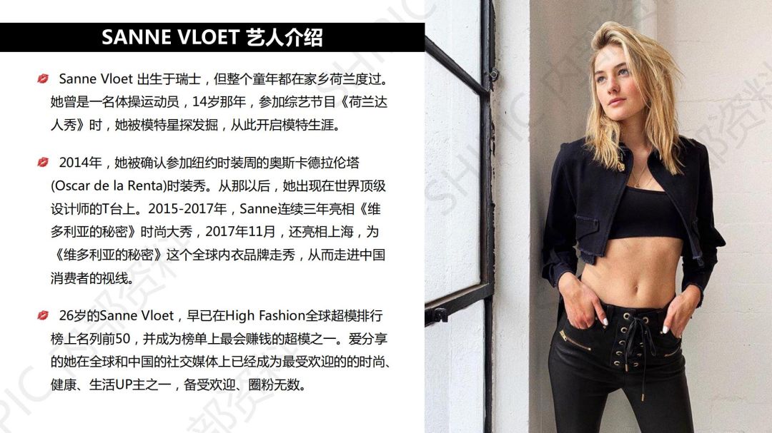 Sanne Vloet -文创IP-明星-名模-联名_02.jpg