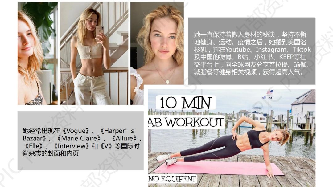 Sanne Vloet -文创IP-明星-名模-联名_03.jpg