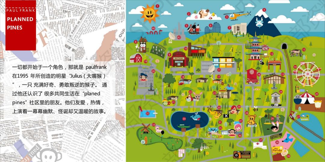 大嘴猴PAUL FRANK-IP授权-文创-联名合作-卡通_01.jpg