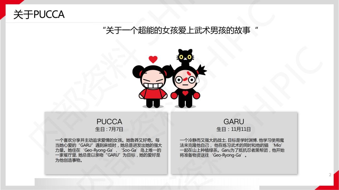 Pucca 中国娃娃-IP授权-文创-联名合作-卡通_00.jpg
