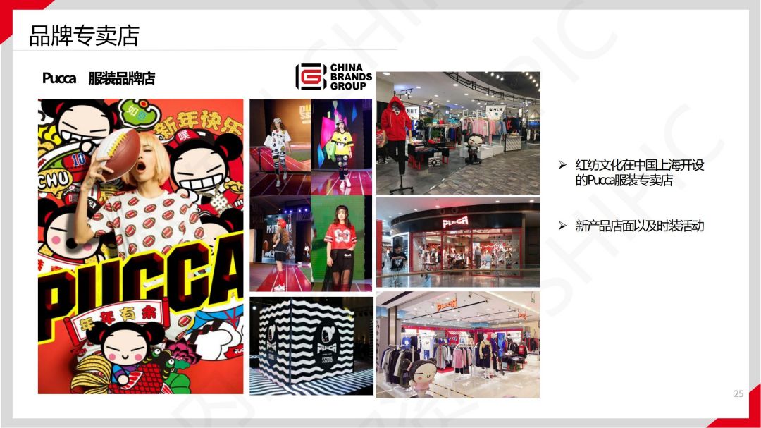 Pucca 中国娃娃-IP授权-文创-联名合作-卡通_05.jpg