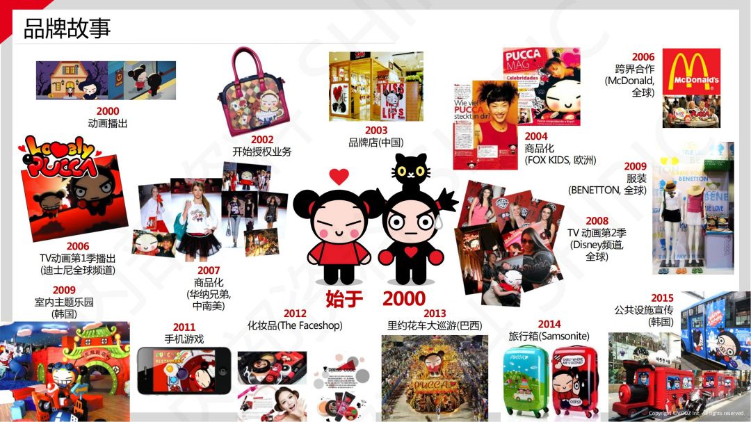 Pucca 中国娃娃-IP授权-文创-联名合作-卡通_02.jpg