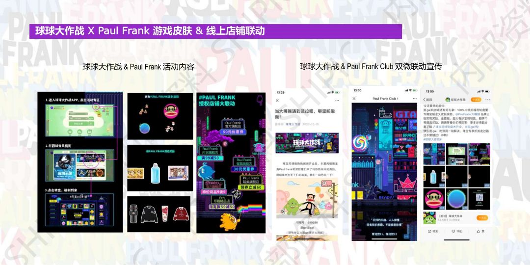 大嘴猴PAUL FRANK-IP授权-文创-联名合作-卡通_13.jpg