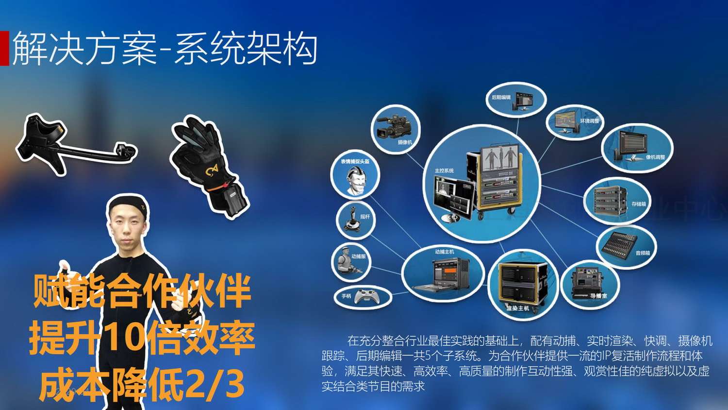 大趣科技IP赋能&XR直播计划_08.jpg