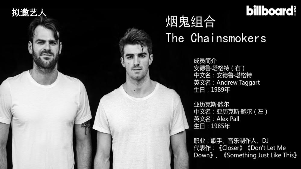 BillboardChina公告牌音乐节&演唱会2019-2020计划_16.jpg