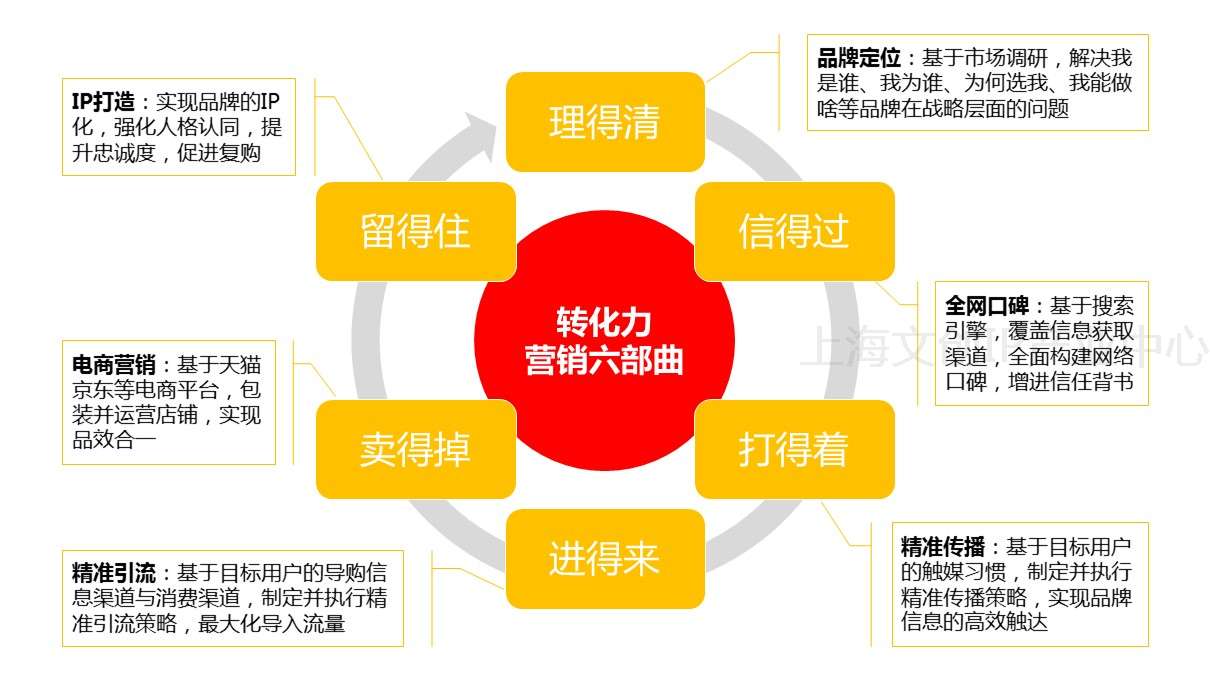 典易科技06.JPG