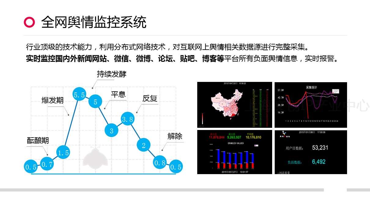 典易科技17.JPG