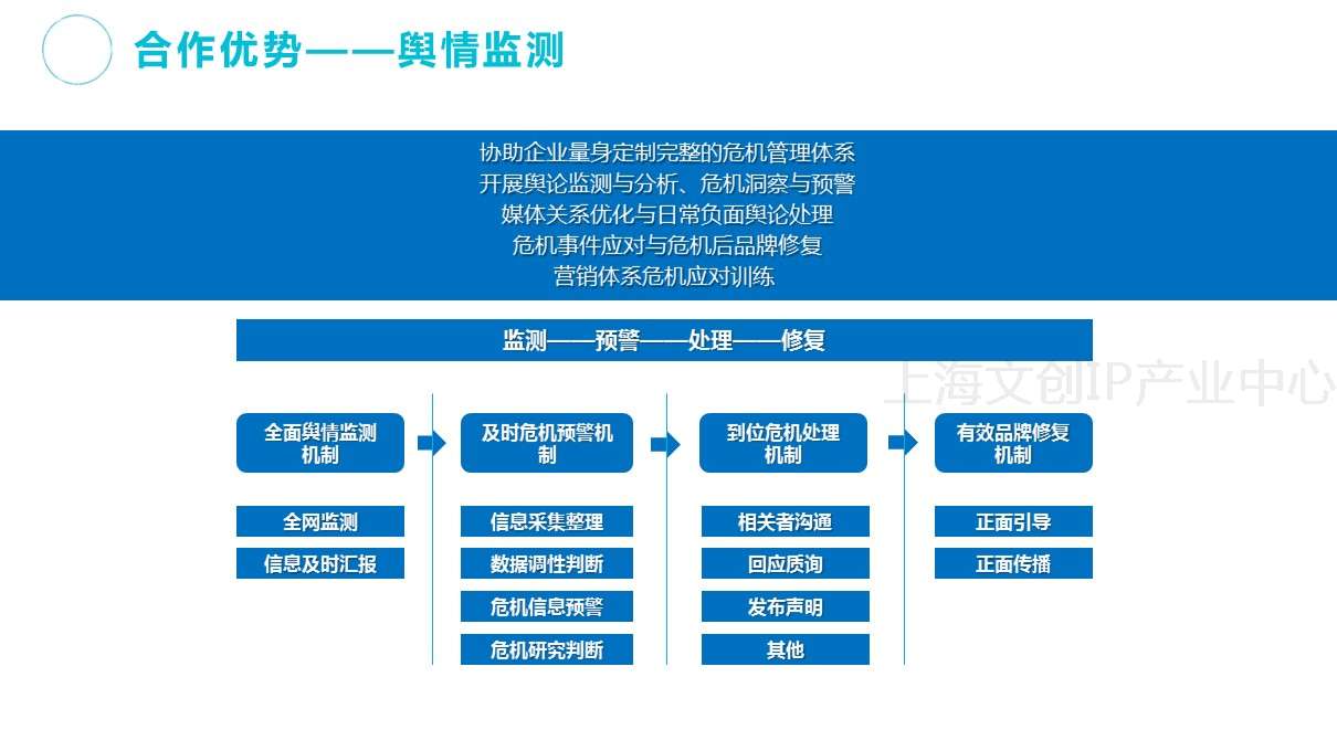 典易科技16.JPG