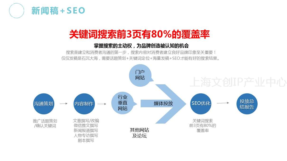 典易科技11.JPG