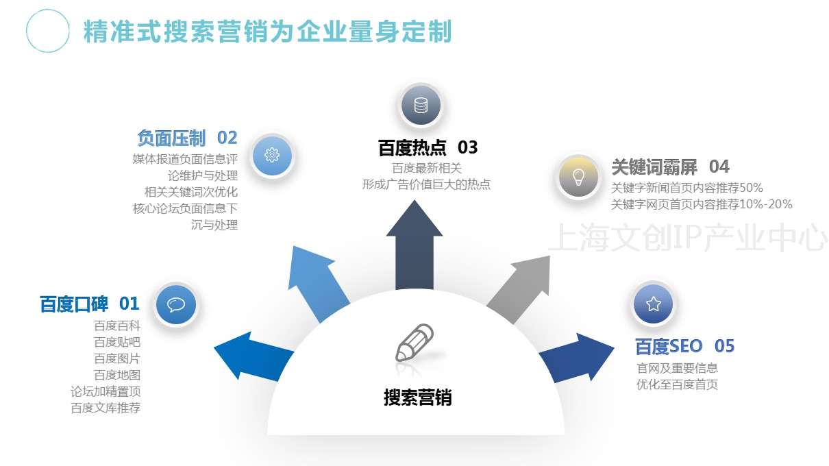 典易科技14.JPG