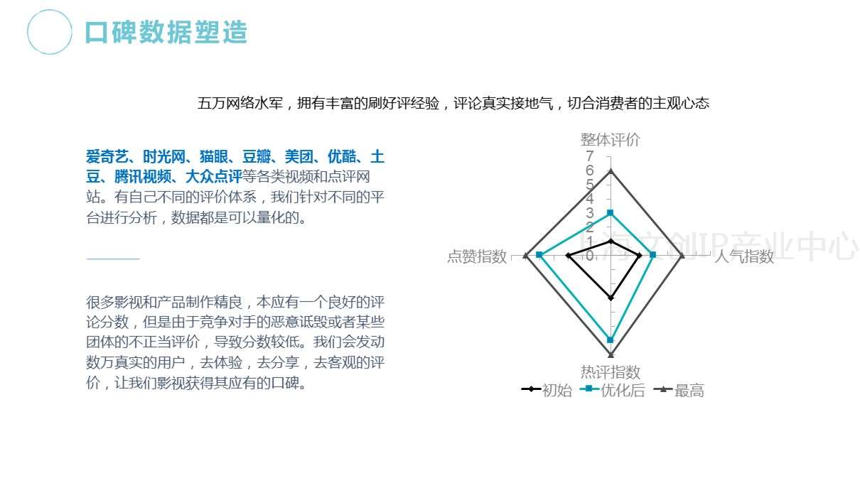 典易科技15.JPG