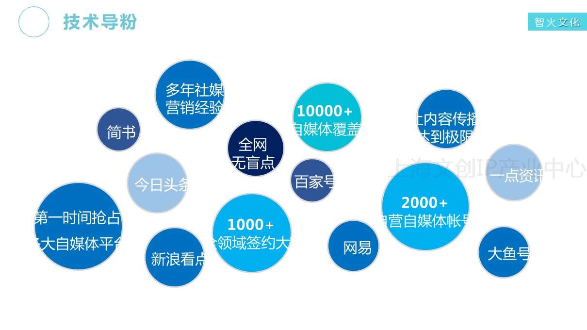 典易科技25.JPG