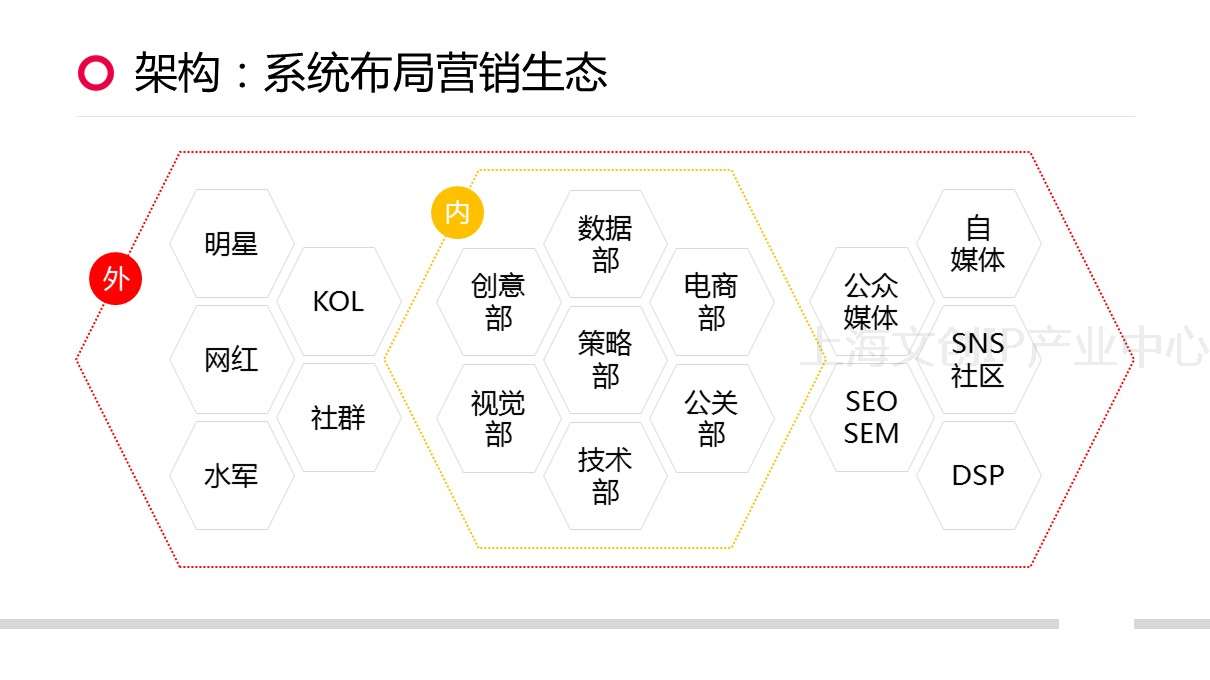 典易科技23.JPG
