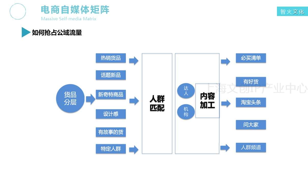 典易科技29.JPG