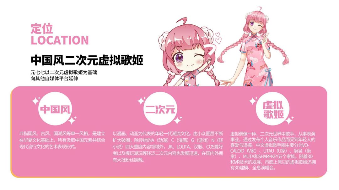 元七七-文创-授权IP-联名合作-虚拟歌姬_02.jpg