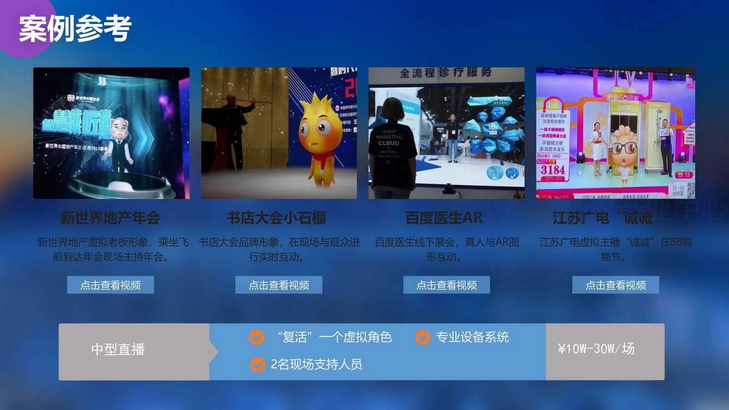 大趣科技IP赋能&XR直播计划_32.jpg