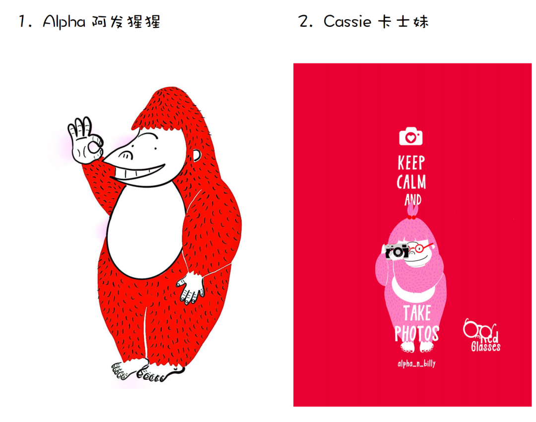 阿发猩猩与闺蜜 Alpha and Billy - 中广协文创与IP专委会—文创IP产业服务平台
