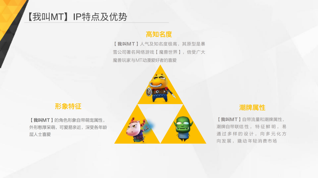 【我叫MT】IP介绍_06.png